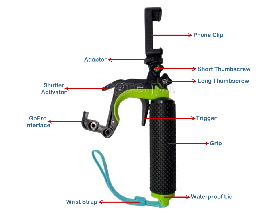Floating Trigger Grip Set for GoPro