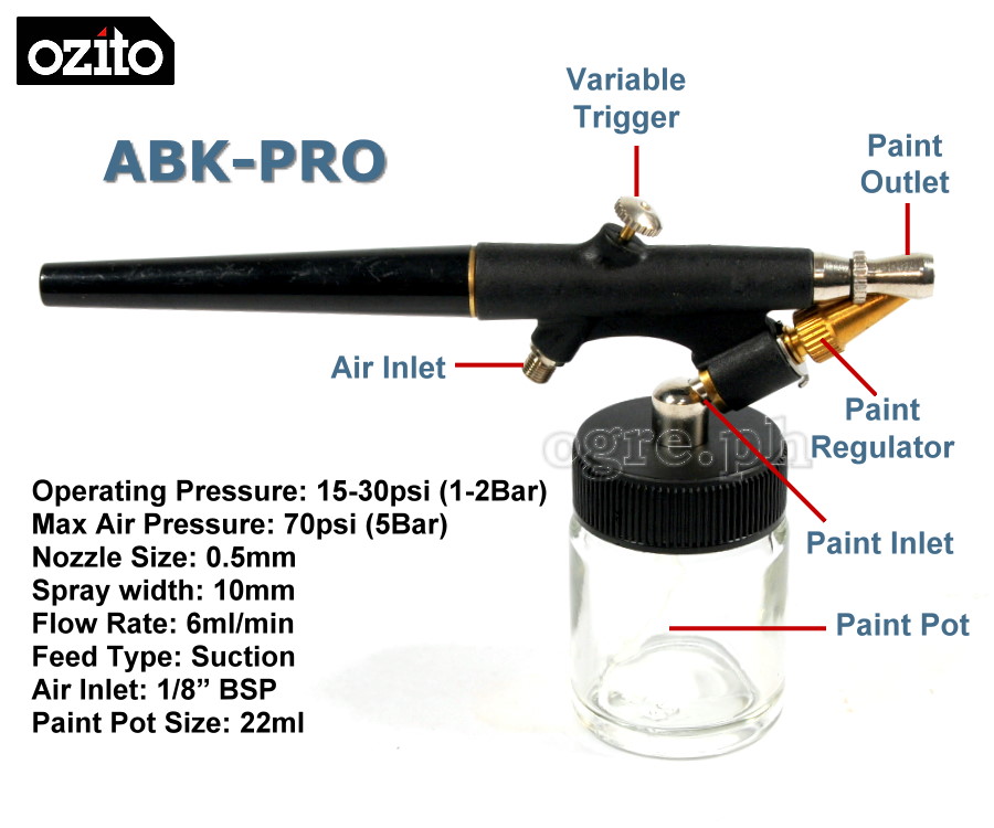 ABK-Pro 6mL/min Air Brush Kit