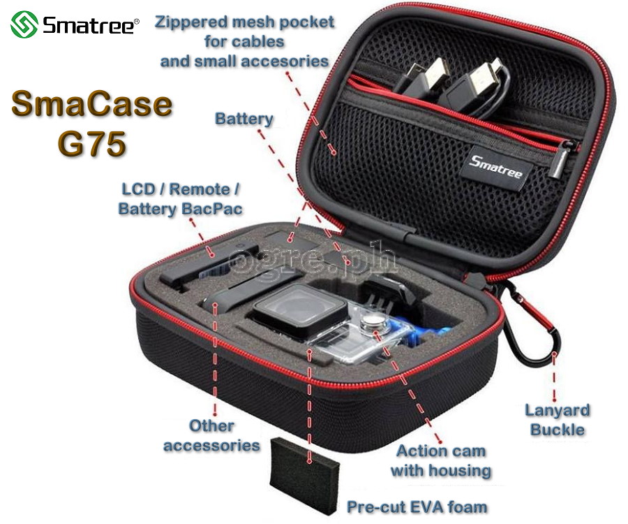 SmaCase Small EVA Case