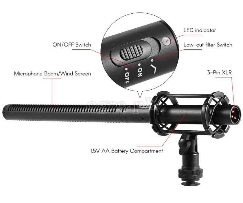 BY-PVM1000L Professional Condenser Shotgun Microphone