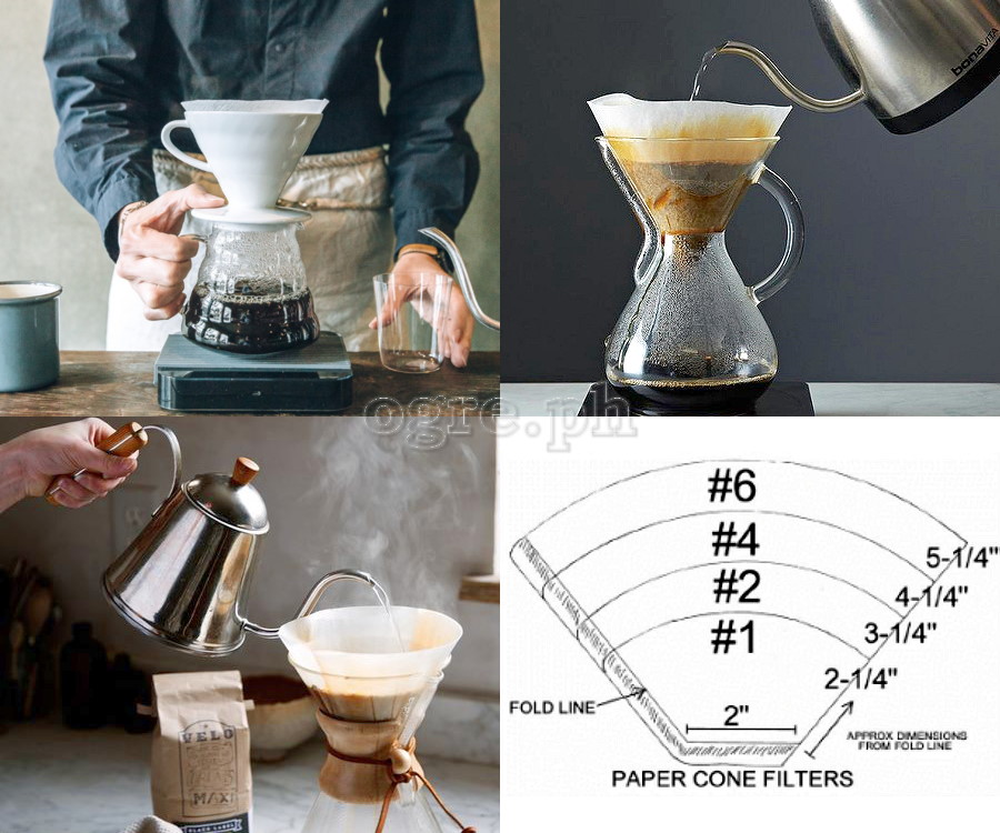 154649 #4 Cone-Style Coffee Filters Pack of 40