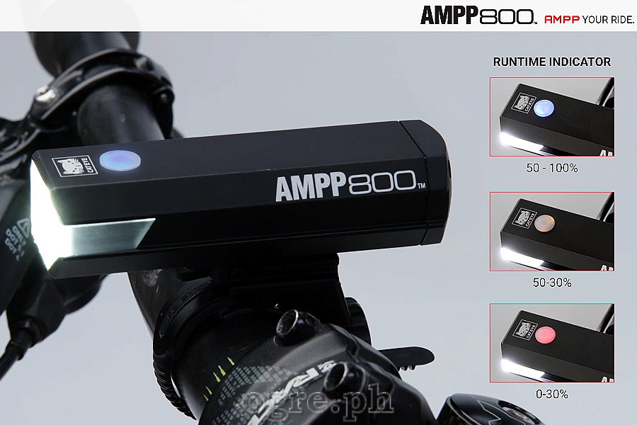 HL-EL088RC AMPP800 Rechargeable Head Light