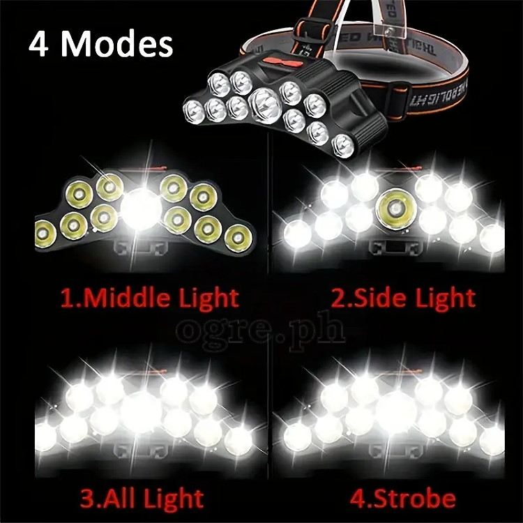 High Power 11-LED Super Bright Rechargeable Headlamp