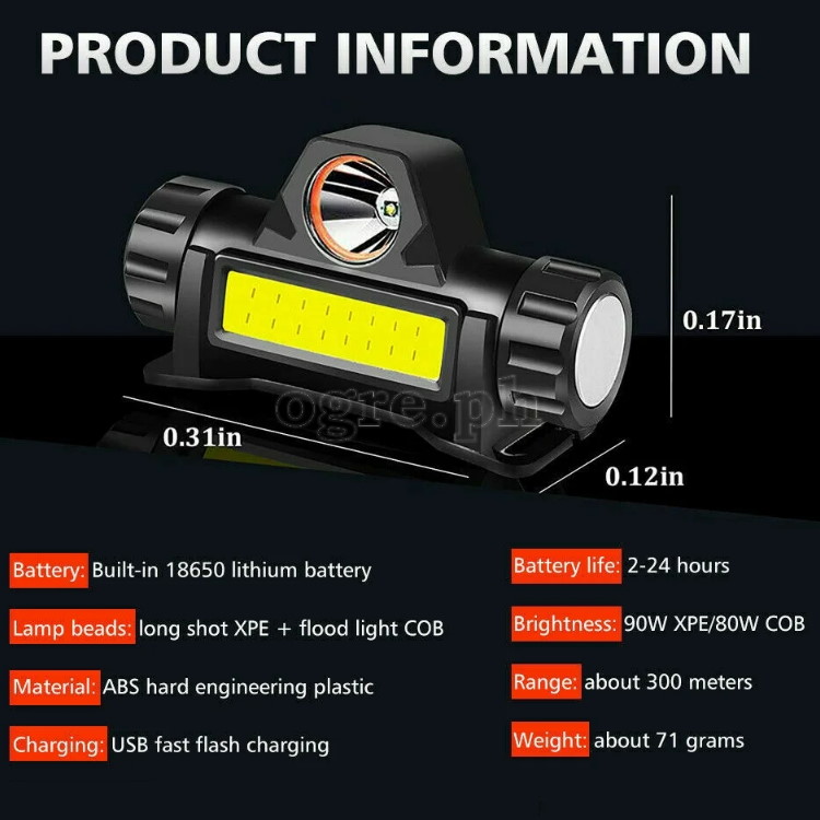 High Power 2-LED Mini Rechargeable Headlamp