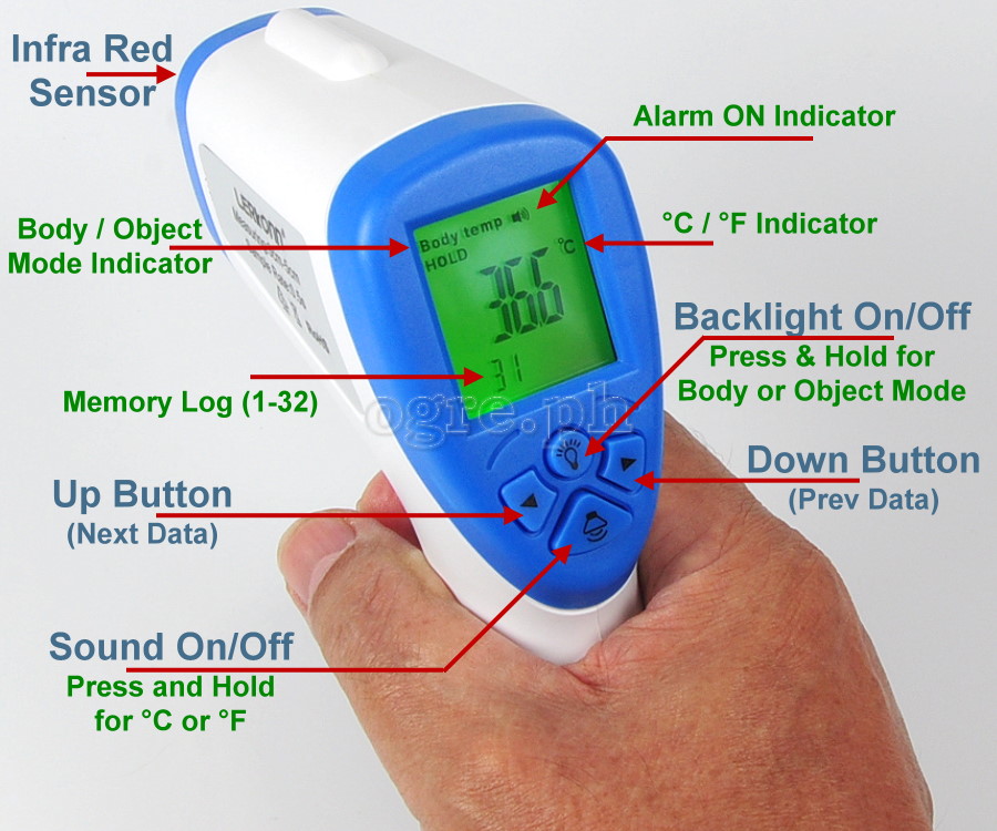 LRC-168A Non-Contact Infrared Thermometer with Fever Alert