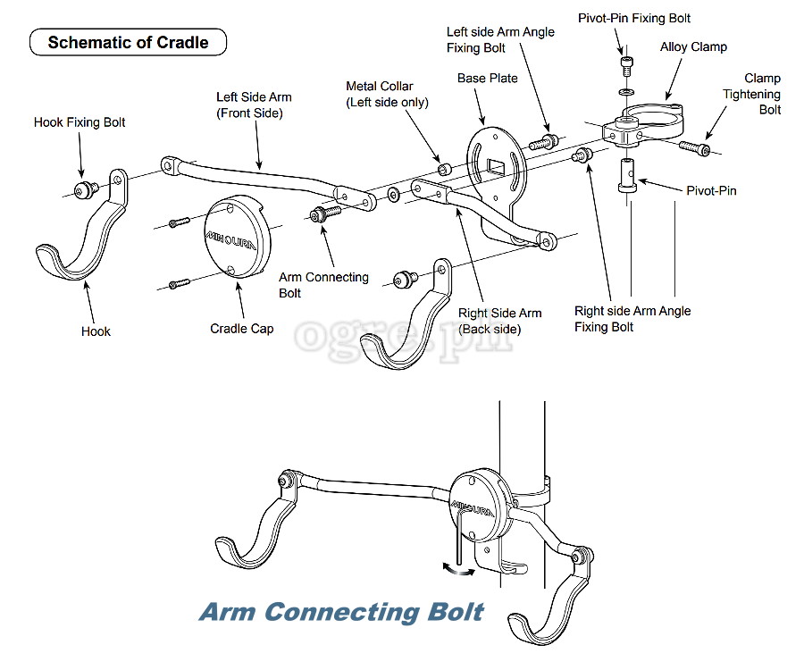 BC-4 Bike Cradle 4