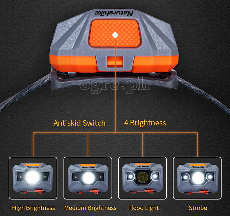 NH00T002-D Rechargeable Waterproof Head Lamp (IPX4 150lm)