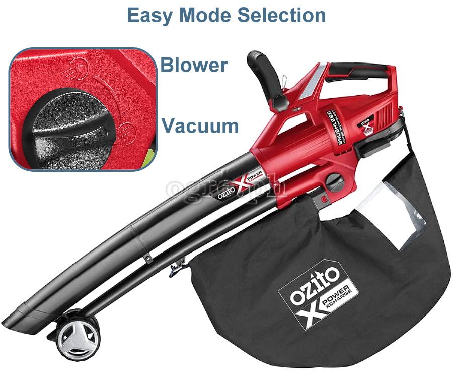 PXCBLVS-018 Cordless Brushless Blower Vacuum (Tool Only Version) (Brand New Australian Surplus)