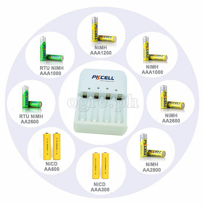 8154 Fast Charger for AA/AAA Ni-MH/Ni-Cd Rechargeable Batteries
