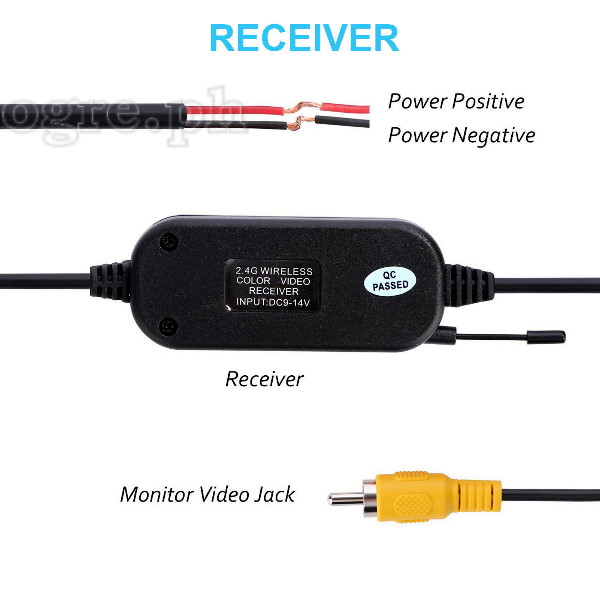 WTR-01 Wireless Kit for Vehicle Rear View Camera Systems