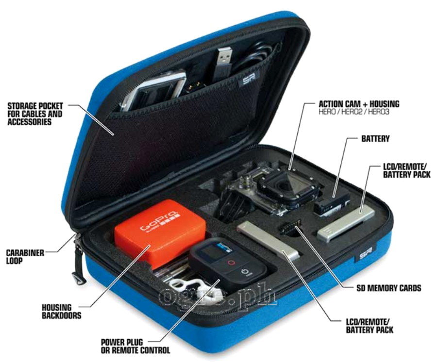 SP Gadgets POV Case for Action Cameras (Small)