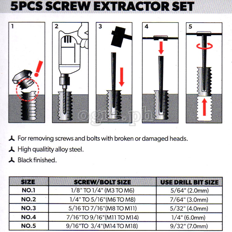 33505 5pcs Screw Extractor Set