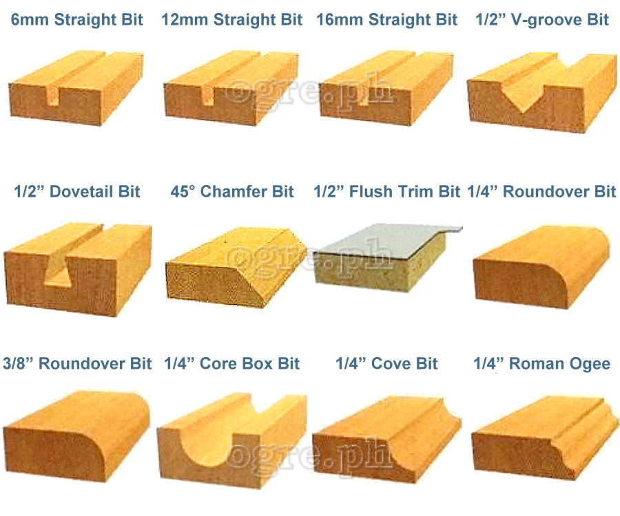 TACSR0121 12 pcs Router Bits Set