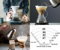 154649 #4 Cone-Style Coffee Filters Pack of 40