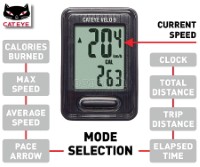 CC-VL820 Velo 9 Wired Cyclo Computer