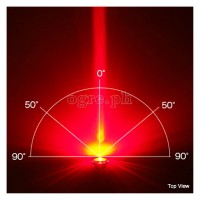 SL-WA10 Wearable Mini Safety Light