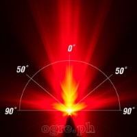 TL-LD635-R Rapid Mini Tail Light