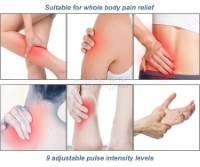 W-912R Cordless Acupressure Massage Pen Set USB-Rechargeable