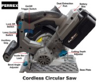 PT-AUKIT6 6 pcs 20V Cordless Tools Set with 2 Batteries and Fast Charger (Brand New Australian Surplus)