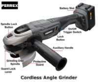 PT-AUKIT6 6 pcs 20V Cordless Tools Set with 2 Batteries and Fast Charger (Brand New Australian Surplus)