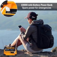 TS-F0270 Solar 2000 Lumens Multifunction Light