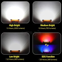 TS-F0270 Solar 2000 Lumens Multifunction Light