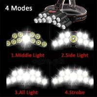 High Power 11-LED Super Bright Rechargeable Headlamp