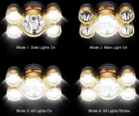 High Power 5-LED Rechargeable Headlamp
