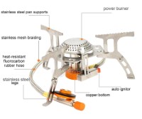 15S128 3500W Folding Camping Stove (Remote Cannister Type)