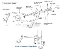 BC-4 Bike Cradle 4