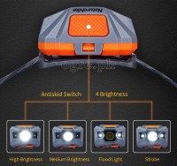 NH00T002-D Rechargeable Waterproof Head Lamp (IPX4 150lm)