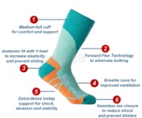 NH15A015-W Women’s Outdoor Thermal Socks 
