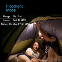 NH18T001-A Starlight 4-n-1 Multifunction Rechargeable LED Lamp
