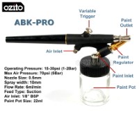 ABK-Pro 6mL/min Air Brush Kit