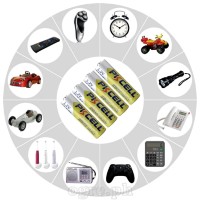 AA2800 Rechargeable 1.2V AA 2800mAh Ni-MH Battery 2-Pack / 4-Pack