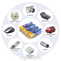 R03P-4B Extra Heavy Duty 1.5V AAA Battery  4-pack
