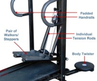 ST-8267 Multi Function Manual Magnetic Treadmill