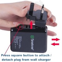 S-TC1 Dual USB Port AC Wall Charger / DC Car Adapter