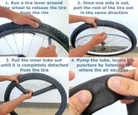 1105 Glueless Patch Repair Kit